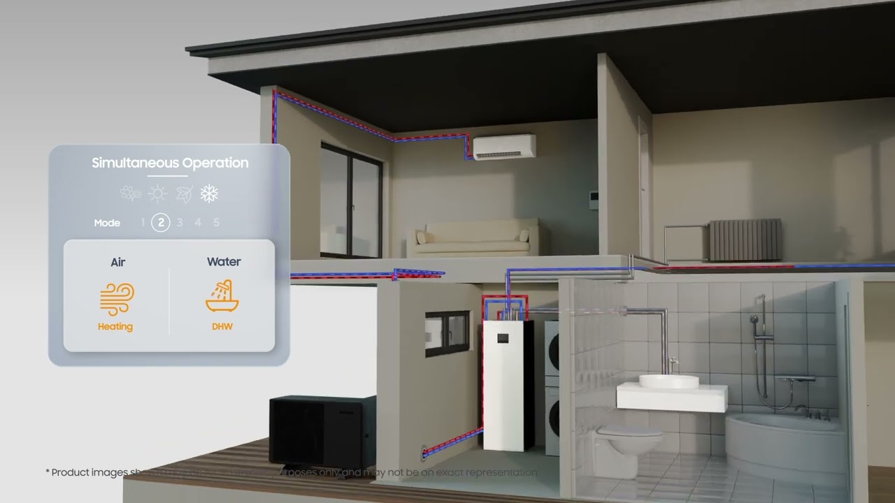 [SAMSUNG] [English] EHS_Quint_Simultaneous Heating and Cooling_EN