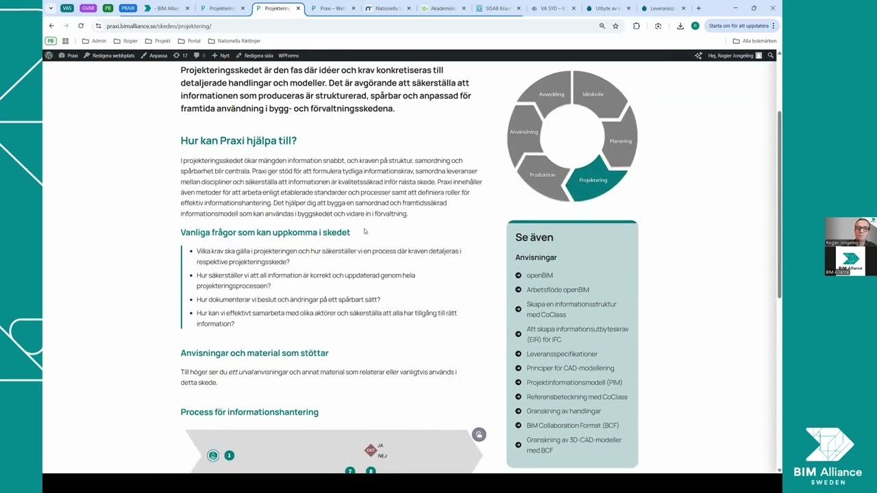 Visning av Praxi 1 okt 2025