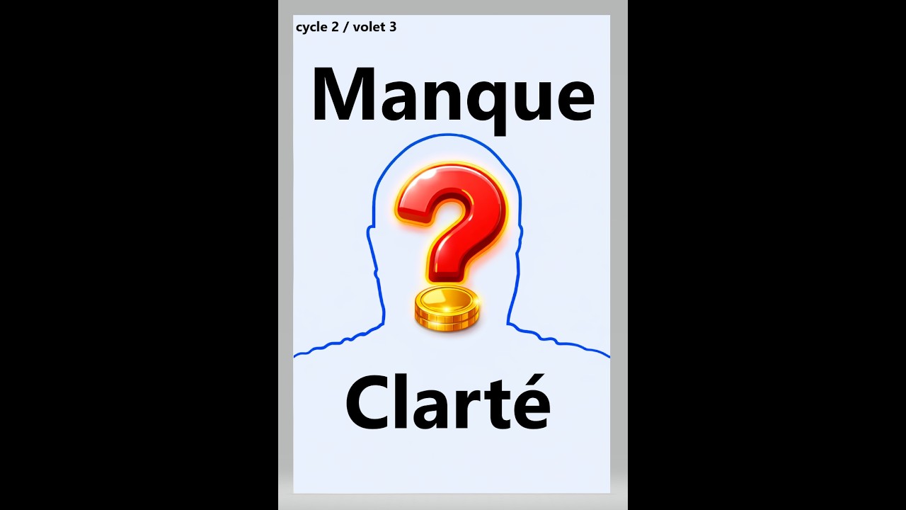 Tu ne manques pas de discipline… Tu manques de clarté | Cycle 2 Volet 3