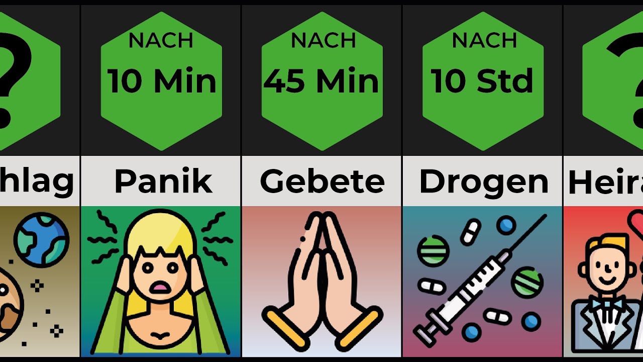 ⏳☠️ Wenn du nur noch 24h leben würdest