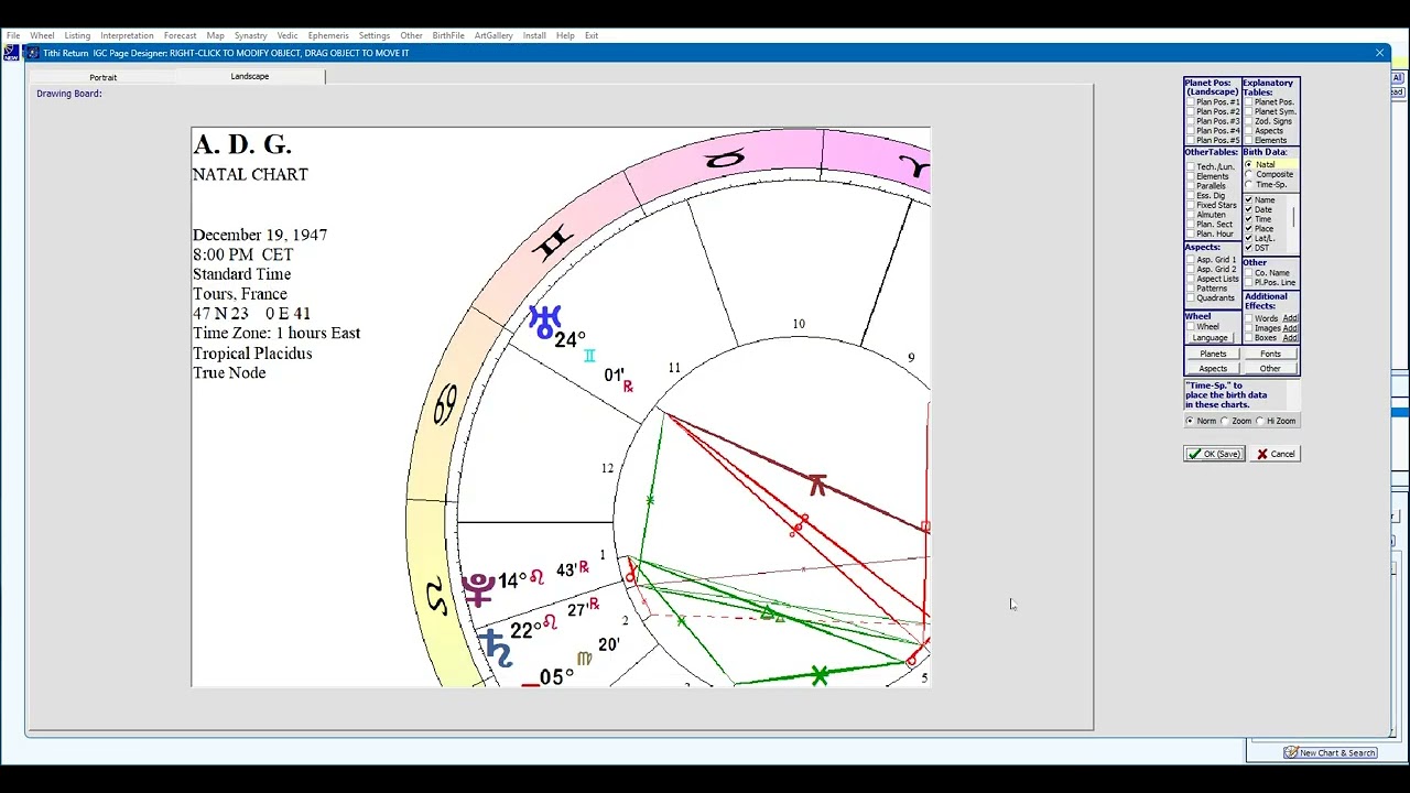 SIRIUS: HOW TO CUSTOMIZE A CHART WHEEL; ADD DECANATE AROUND THE WHEEL