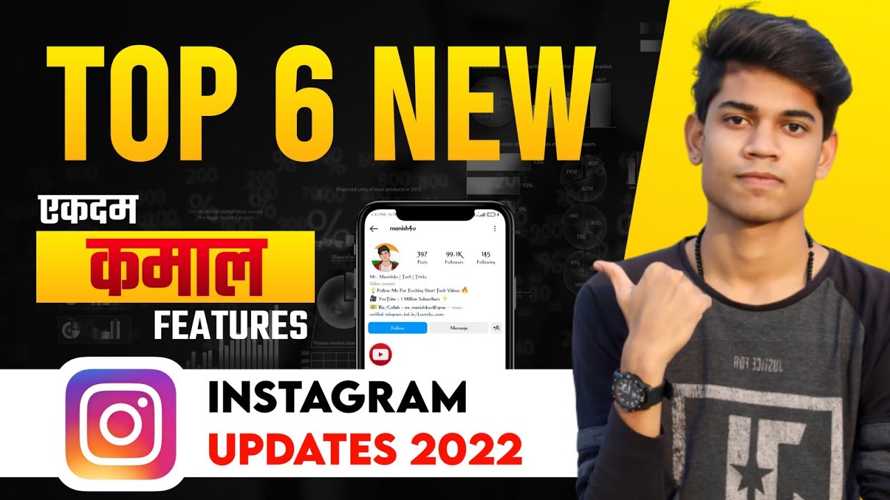 6 NEW INSTAGRAM UPDATES 2022 | Instagram New Features 2022 | Instagram New Updates 2022 | Reel Story