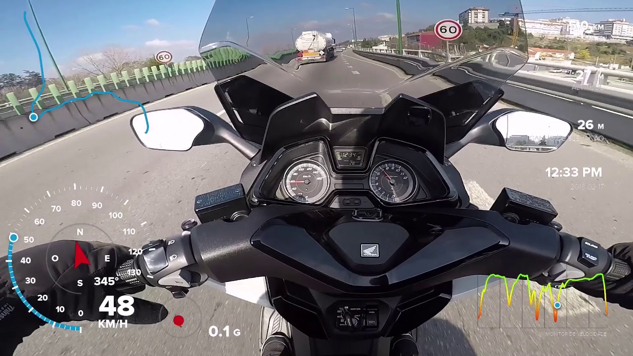 Forza 125 - Top Speed (velocímetro vs velocidade real)