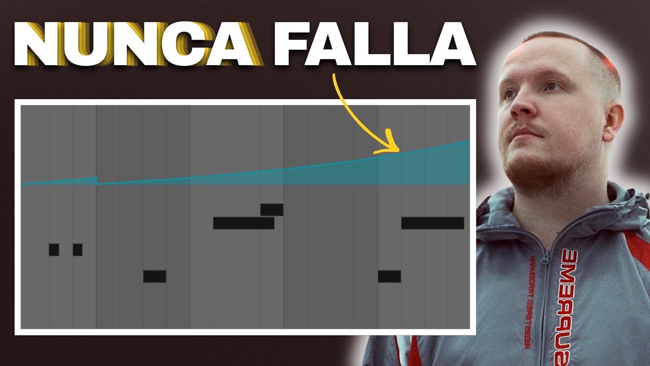 Cómo hacer Bajos Minimal House  estilo CHRIS STUSSY en Ableton Live