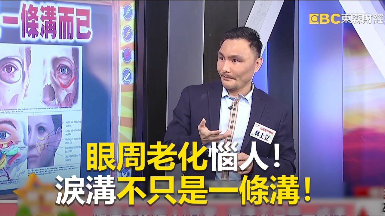 眼周老化惱人！淚溝不只是一條溝！【57健康同學會 】｜張予馨
