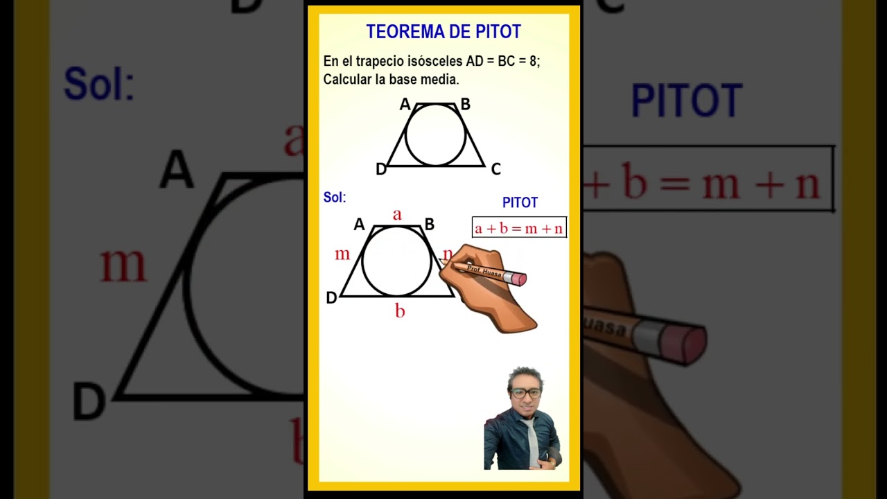 TEOREMA DE PITOT
