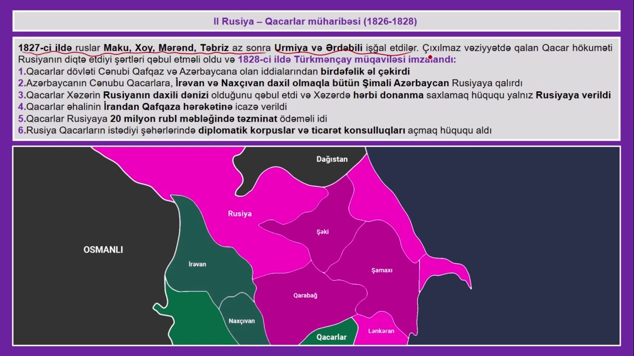 II Rusiya-Qacar müharibəsi (Kənan Məmmədov)