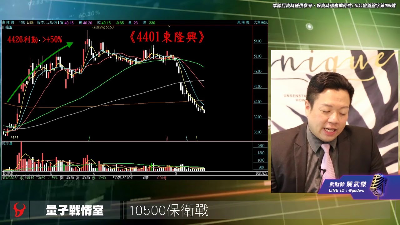 【陳武傑2019/08/23】武傑電台
