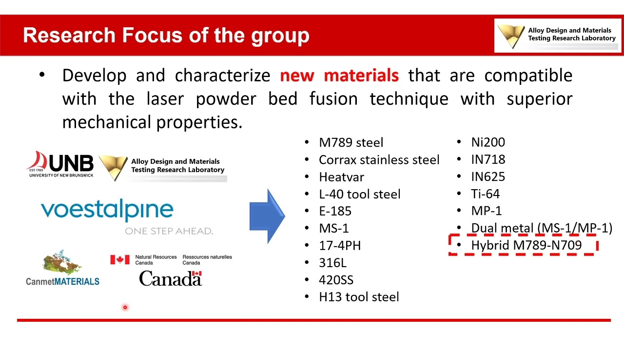 Hot Deformation Processing in Hybrid Metal Additive Manufacturing using Gleeble 563 +Simu-Mat  1.0