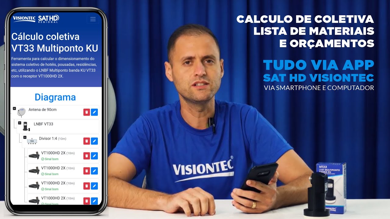 C&aacute;lculo de Sistema Coletivo SAT HD REGIONAL com LNBF VT33 Multiponto Banda Ku Visiontec