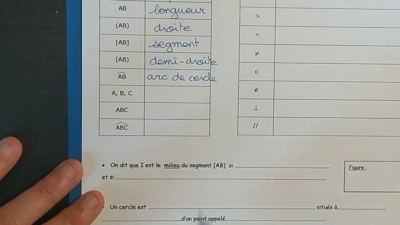 Correction éval de cours 1  -  6eme - 2024