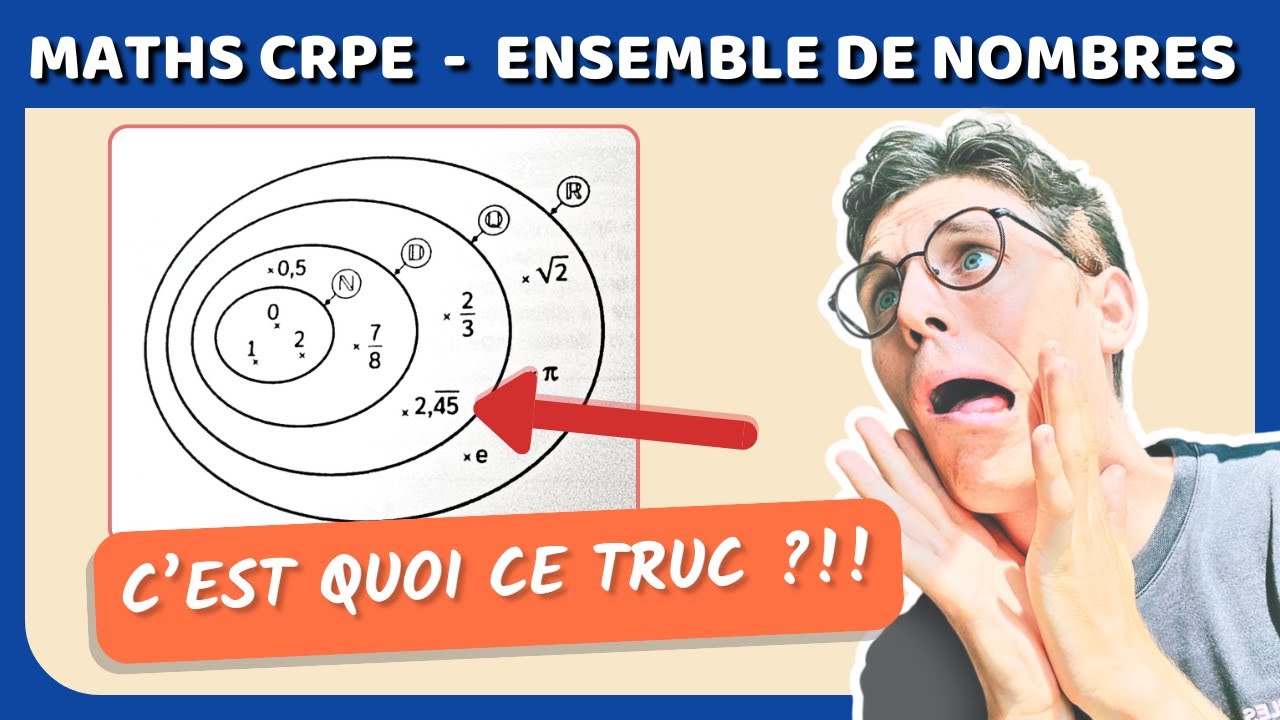 Classer les nombres : naturels, décimaux, rationnels, réels (CRPE)