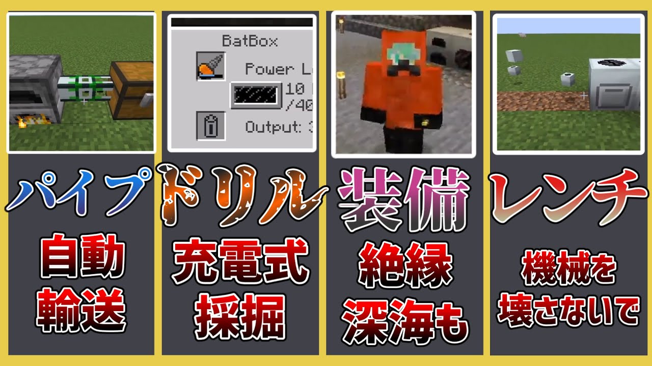 【工業化MOD】ゆっくり学ぶIC2:Classic #2【1.19.2 Minecraft】