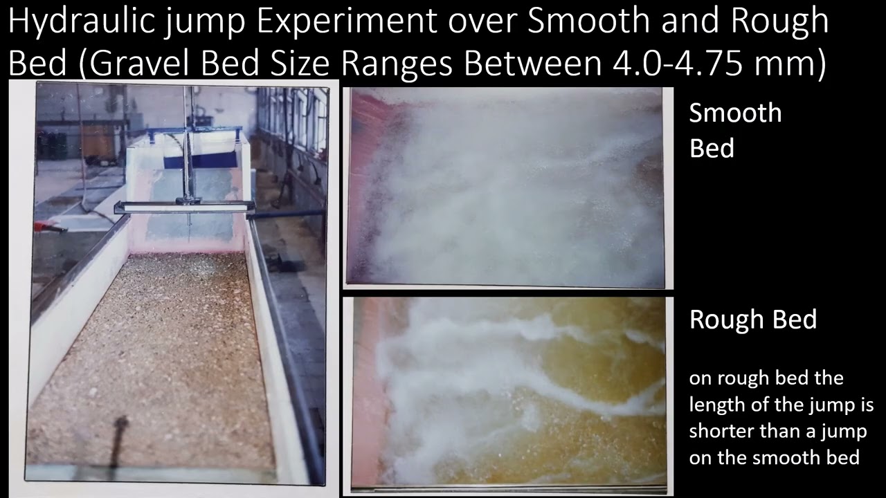 Hydraulic Jump Experiment over Smooth and Rough Bed (Gravel Bed Size Ranges Between 4.0-4.75 mm)