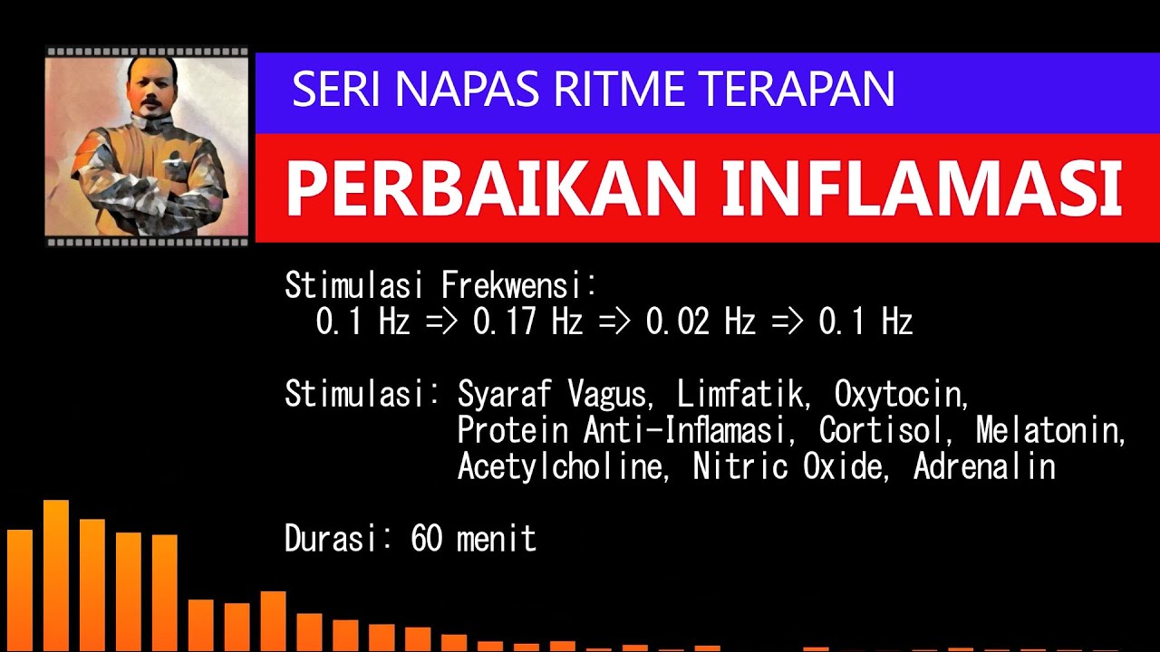 Napas Ritme Perbaikan Inflamasi