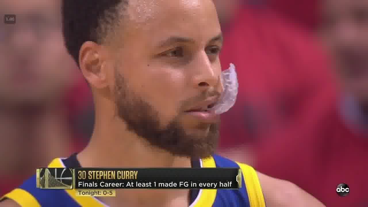 Stephen Curry All Game Actions 2019 NBA Finals Game 2 Warriors vs Raptors Highlights