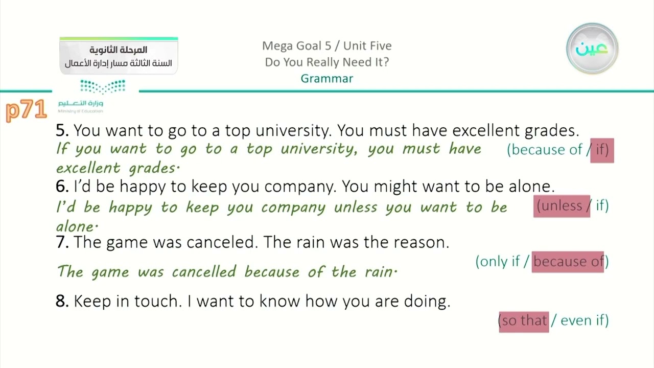 Unit Five / Do You Really Need lt Conversation - اللغة الإنجليزية (3-2) - المرحلة الثانوية