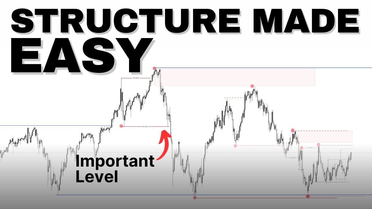 Struggling With Structure? This Makes It Stupid Simple!