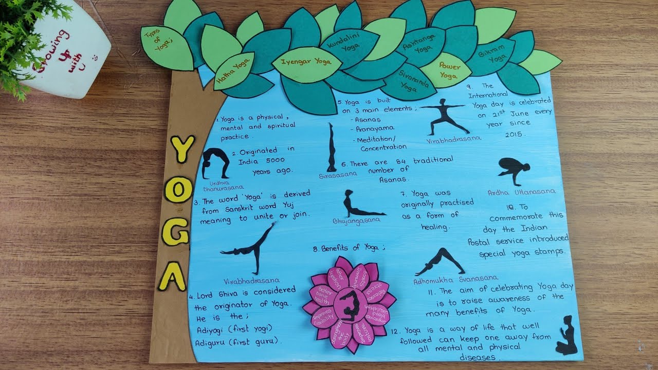 Yoga poster l Yoga l World Yoga day