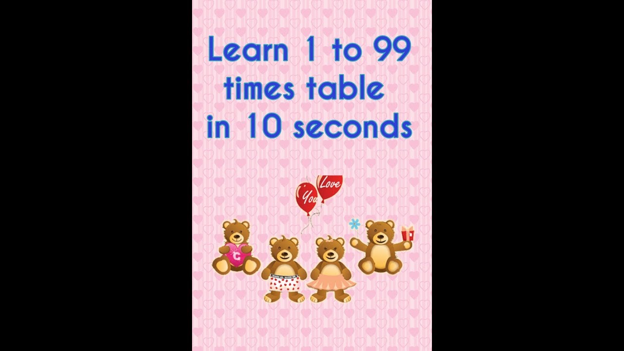 Learn 1 to 99 times table in ten minutes