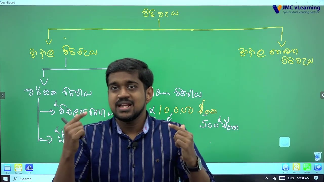 කළමණාකරණ ගිණුම්කරණය හා මූල්‍ය (MAF) | සිංහල මාධ්‍යය | AAT Level 3 | JMC vLearning