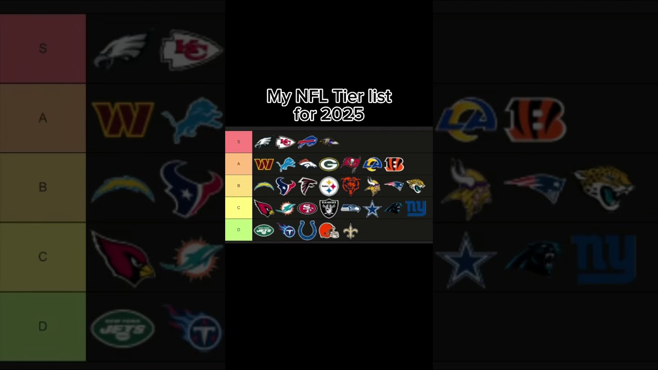 My 2025 NFL tier list #nfl #football #sports
