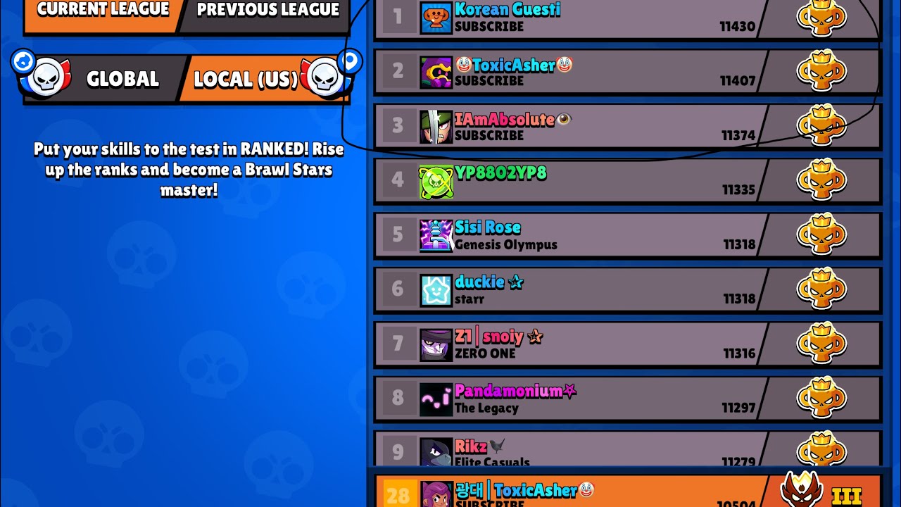 How I Got Top 1, 2, 3…