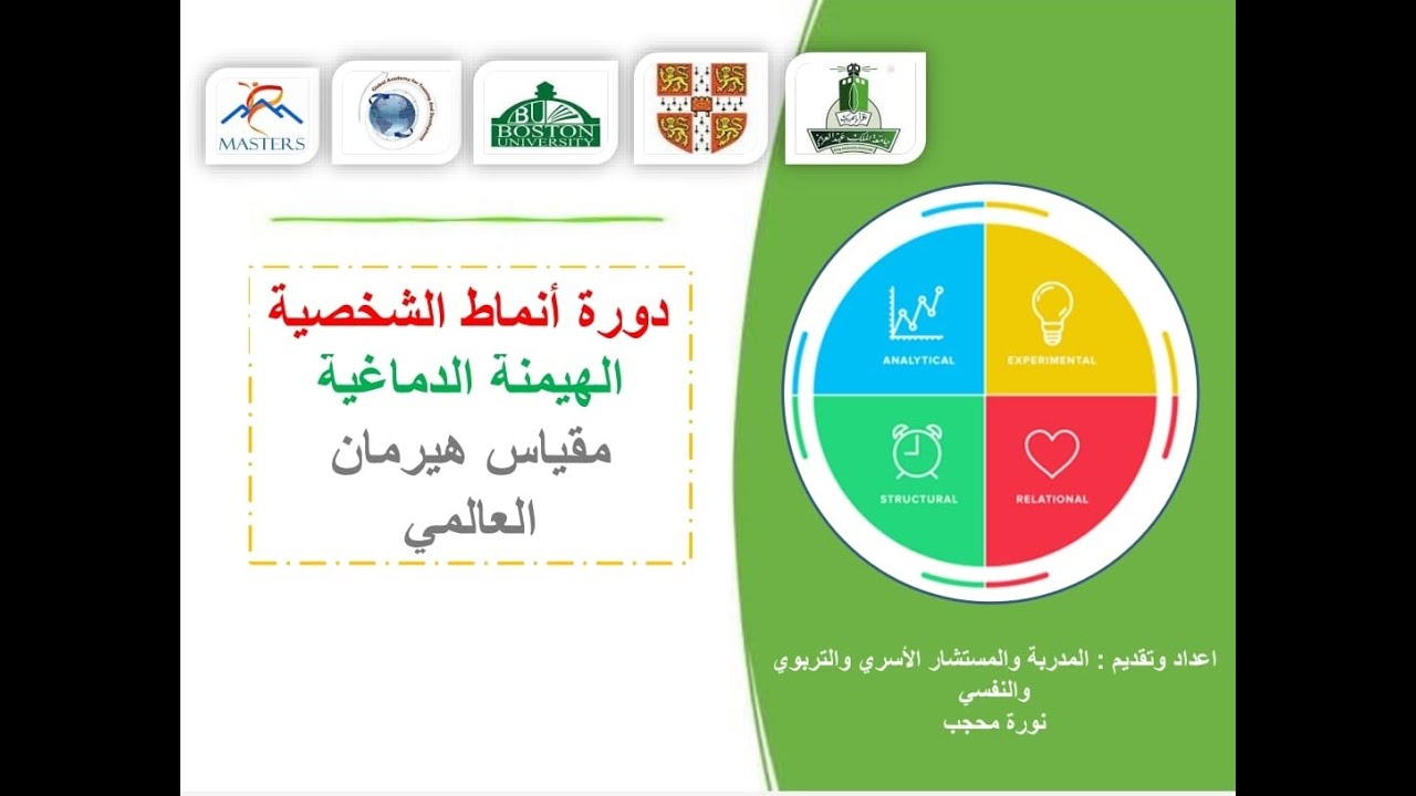 دورة أنماط الشخصية
