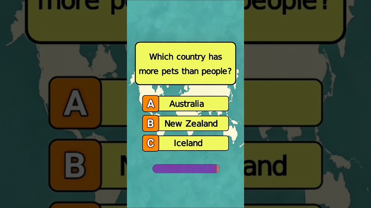 Can You Pass This Geography Test? #QuizMaster #quiz  #didyouknow #geographyquiz