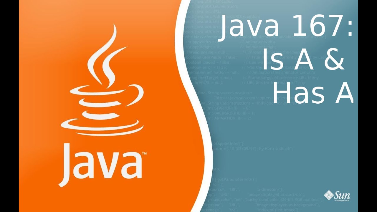 Урок Java 167: Отношения между классами is A и Has A