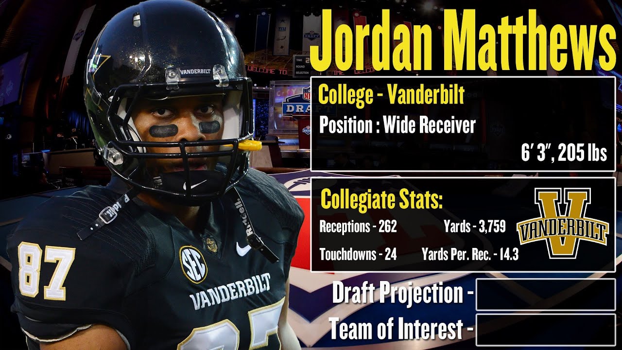 2014 NFL Draft Profile: Jordan Matthews - Strengths and Weaknesses + Projection!