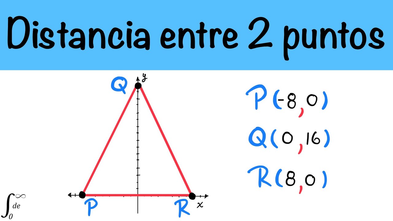 Distancia entre dos puntos en un triángulo isósceles