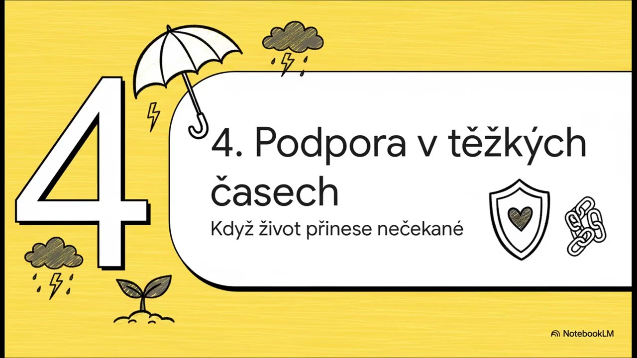 3z - Systém a pilíře důchodového pojištění v České republice