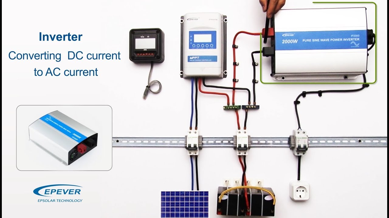 The Ultimate Guide to DIY Off-Grid Solar Systems - 02 - Solar Off-Grid System Components.