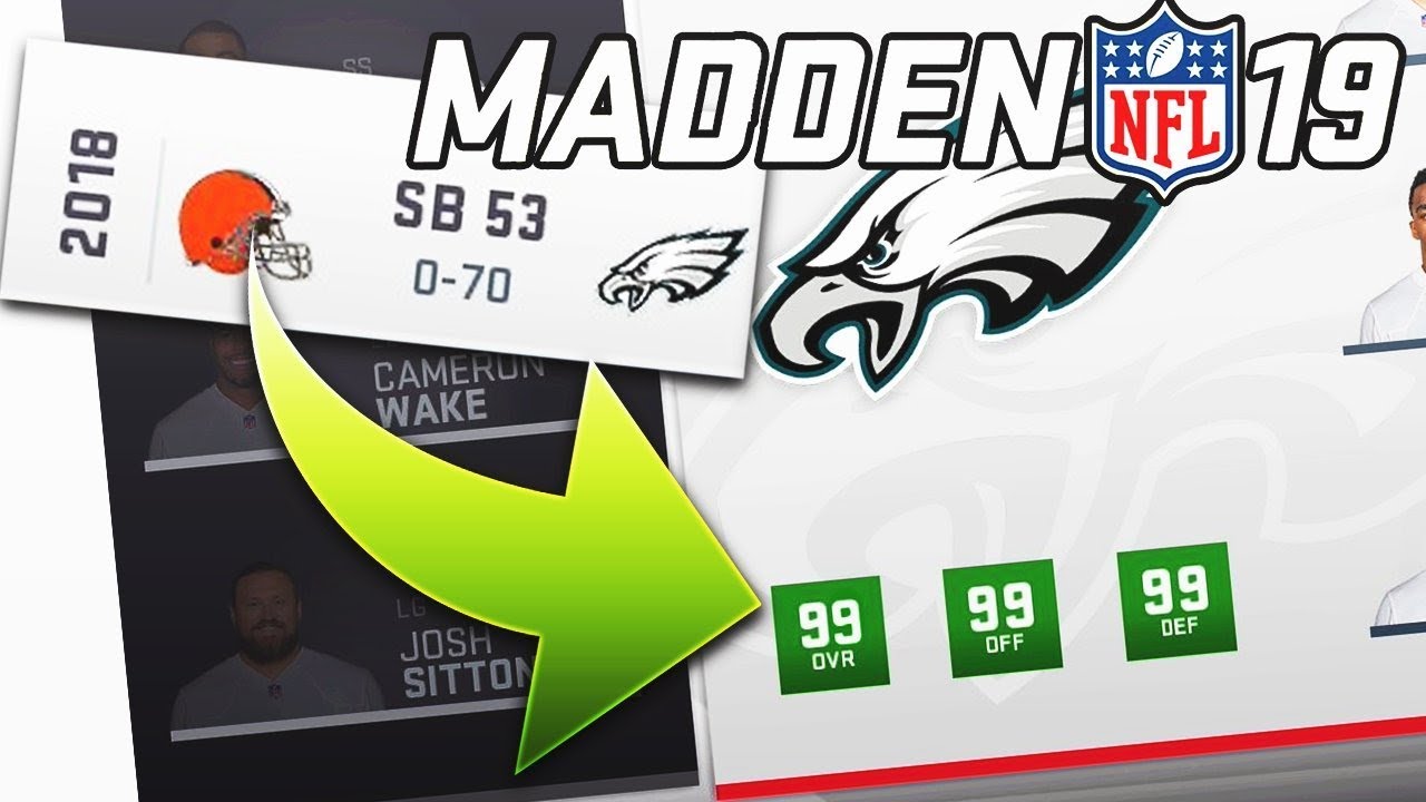 Would a 99 Overall Team EVER Lose? Madden 19