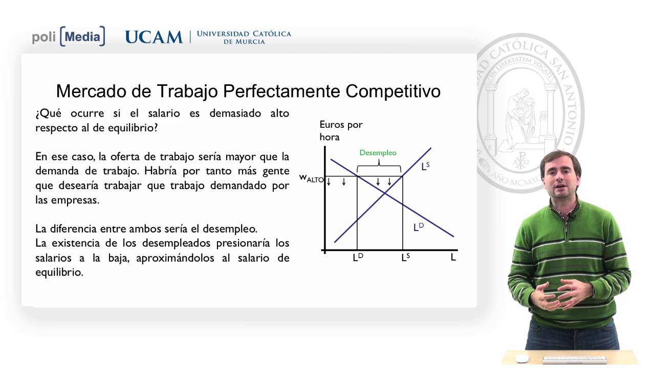 Economía del Trabajo - El equilibrio del mercado de trabajo- Alfonso Rosa