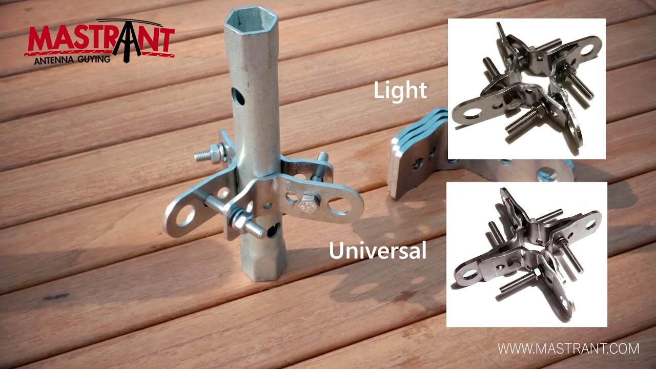 Mastrant guide: Assembling and using Mastrant mast clamps