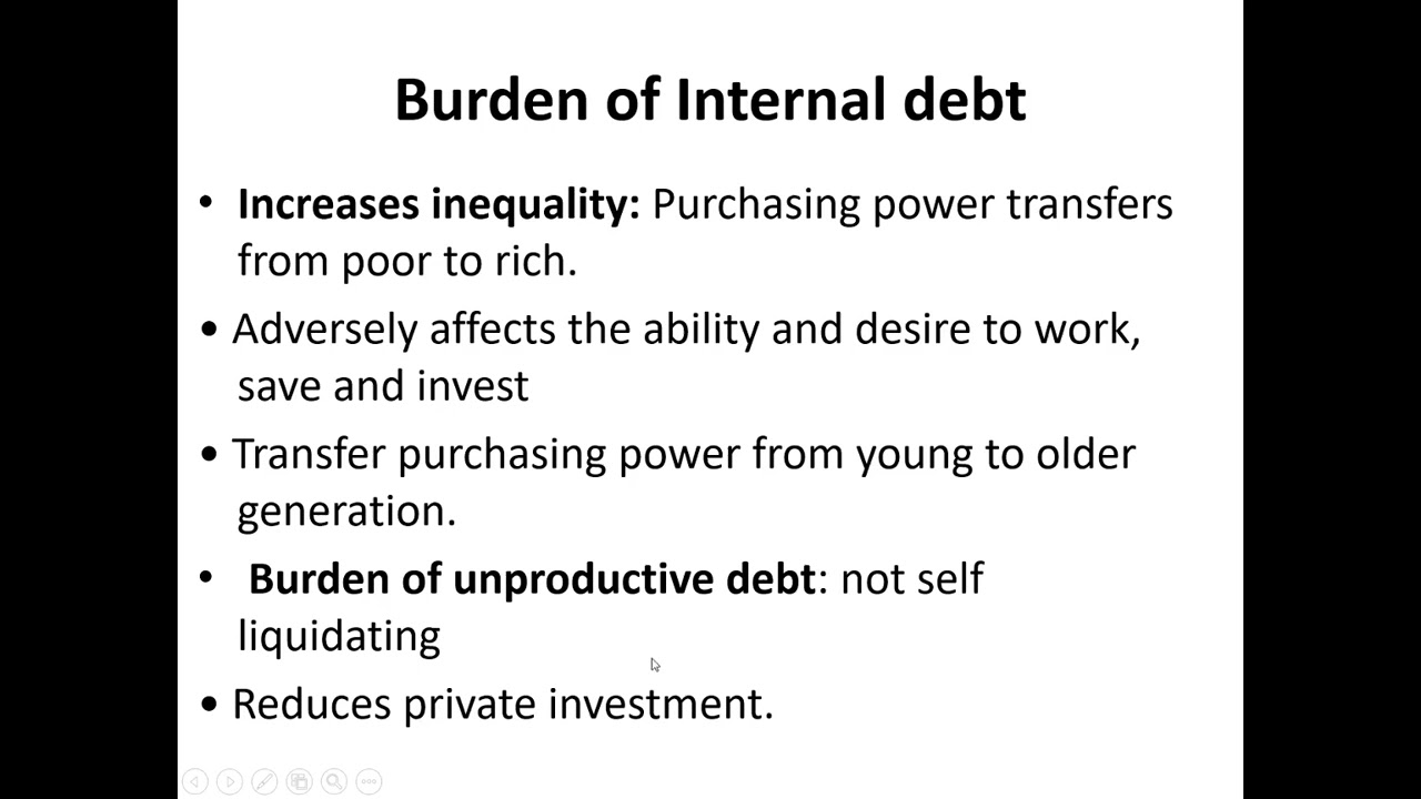 Burden of public debt