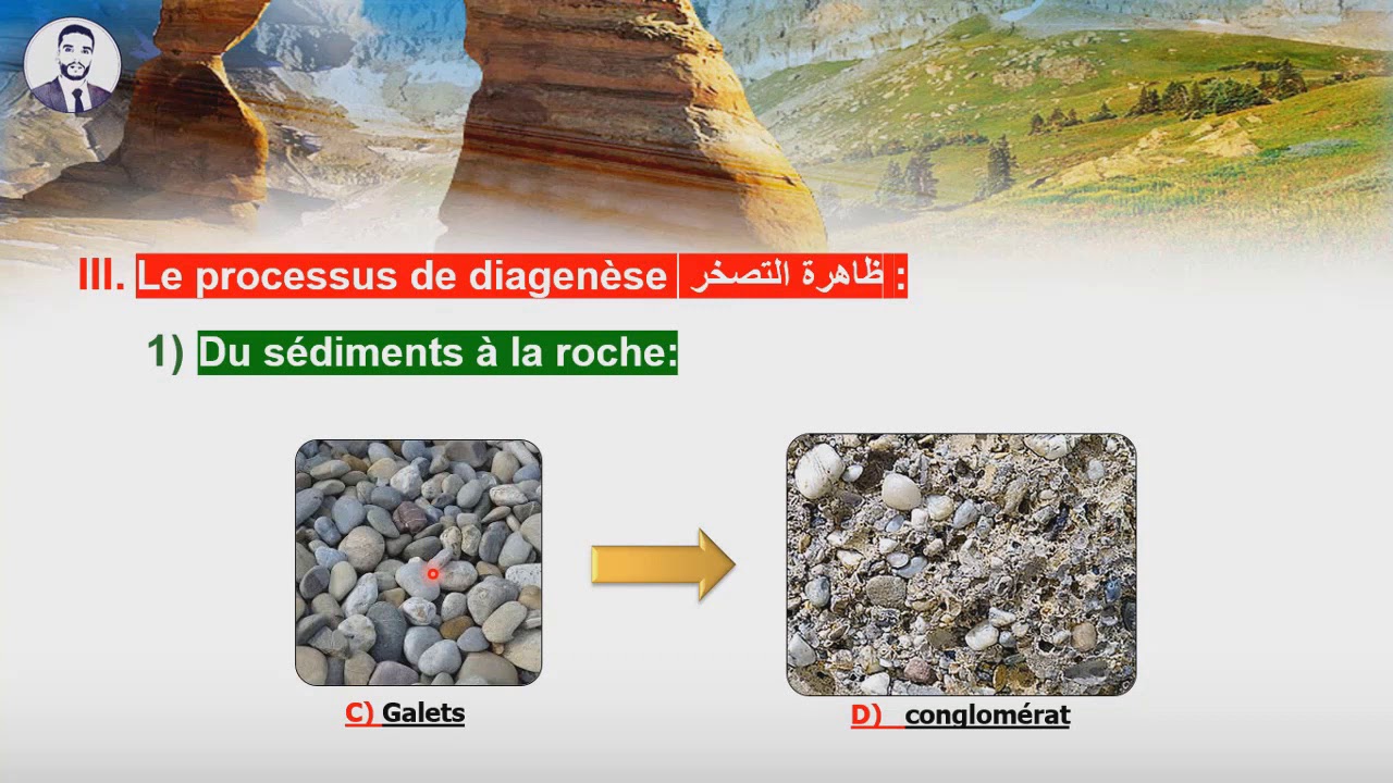1AC: la formation des roches sédimentaires تشكل الصخور الرسوبية - Partie 4
