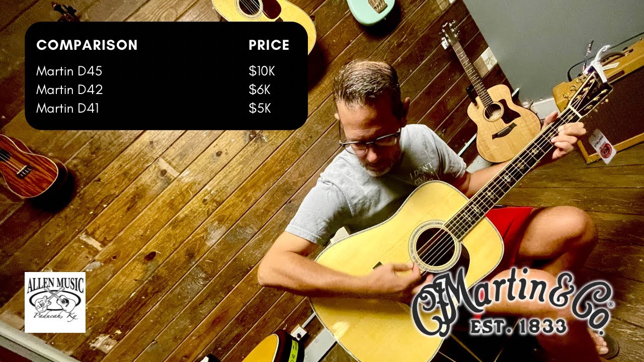 Comparing the Martin D-45 ($10k), D-42, and D-41 Dreadnought Acoustics with Johnny George