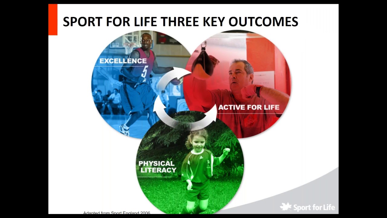 Long Term Athlete Development: Building your Sport's Framework