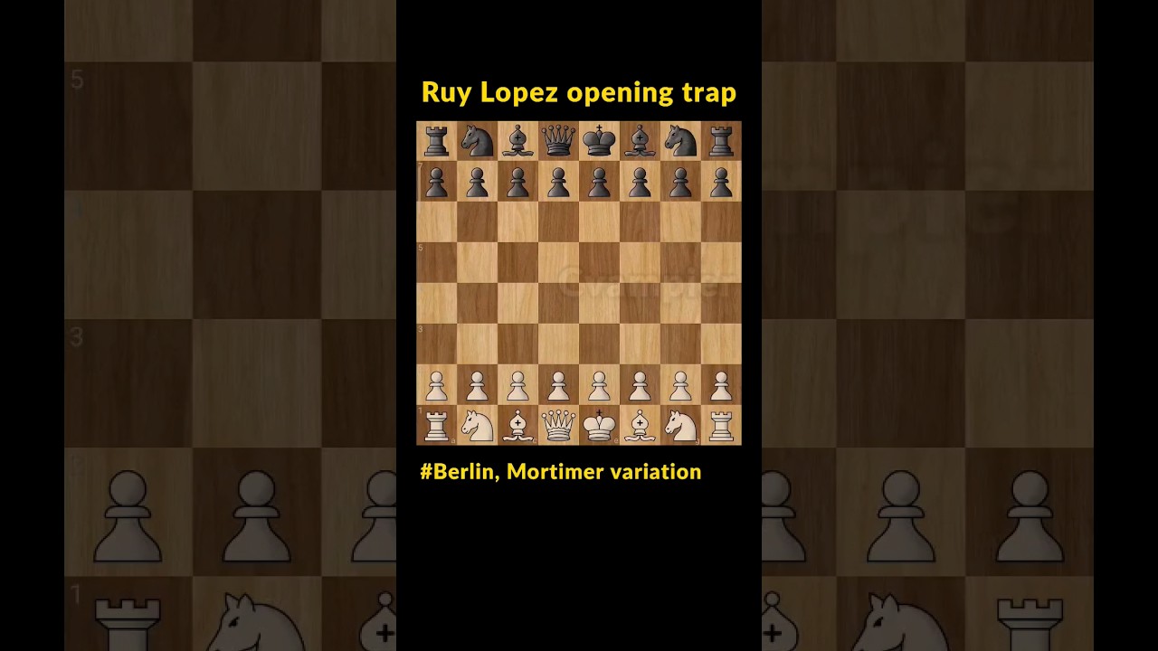 Ruy Lopez opening trap | Chess tactics