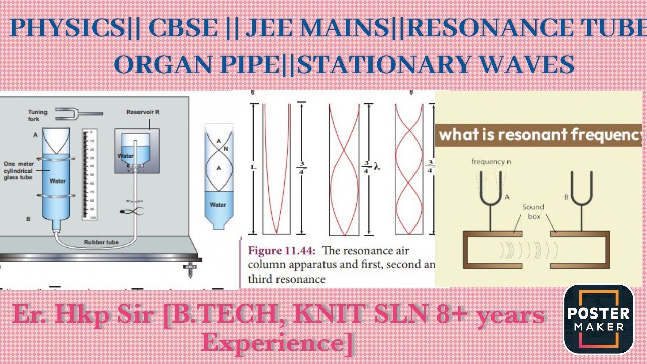 PHYSICS|| CBSE || JEE MAINS MAINS|| ADVANCE|| WAVES || ORGAN PIPES || RESONANCE TUBE @PW-JEEWallah 