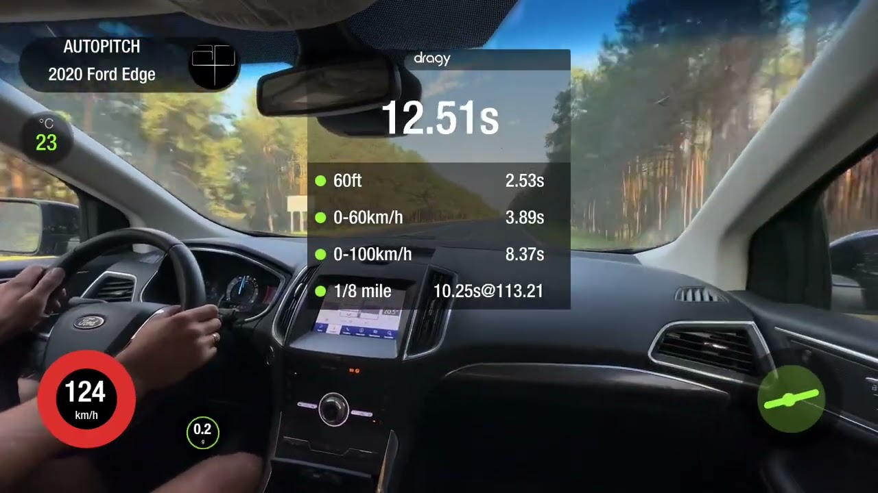 Ford Edge 2.0Ti AT 4WD 2020. 0-100 acceleration.