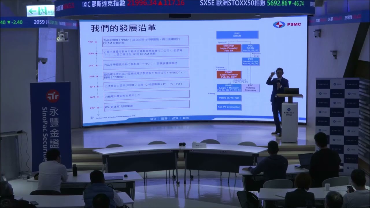 115.04.07--力積電(6770)業績發表會