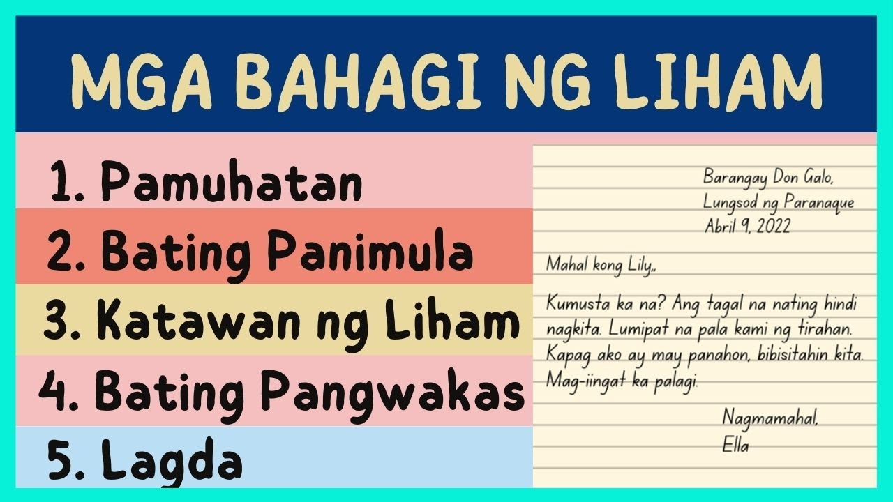MALAMAN at MATUTUNAN ng mga MAG-AARAL ang mga BAHAGI NG LIHAM!