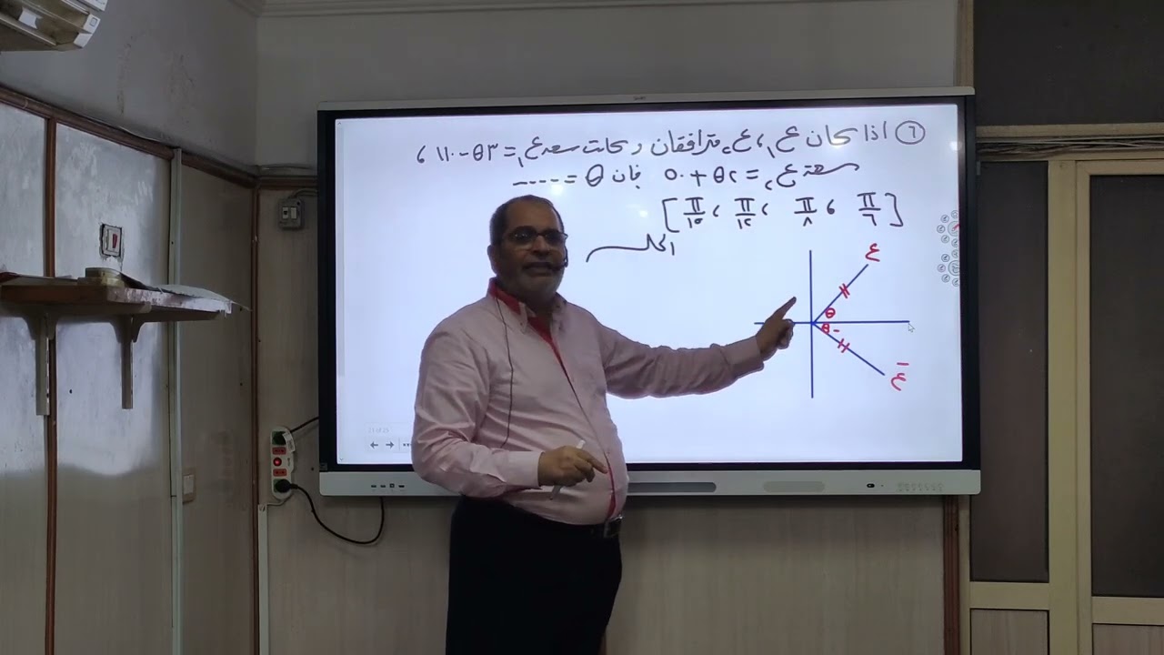 مراجعة الأعداد المركبة- مستر كرم عبد الله