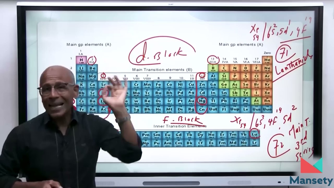 شرح تفصيلي وحل اهم الاسئله علي chapter 1 chemistry للصف الثالث الثانوي