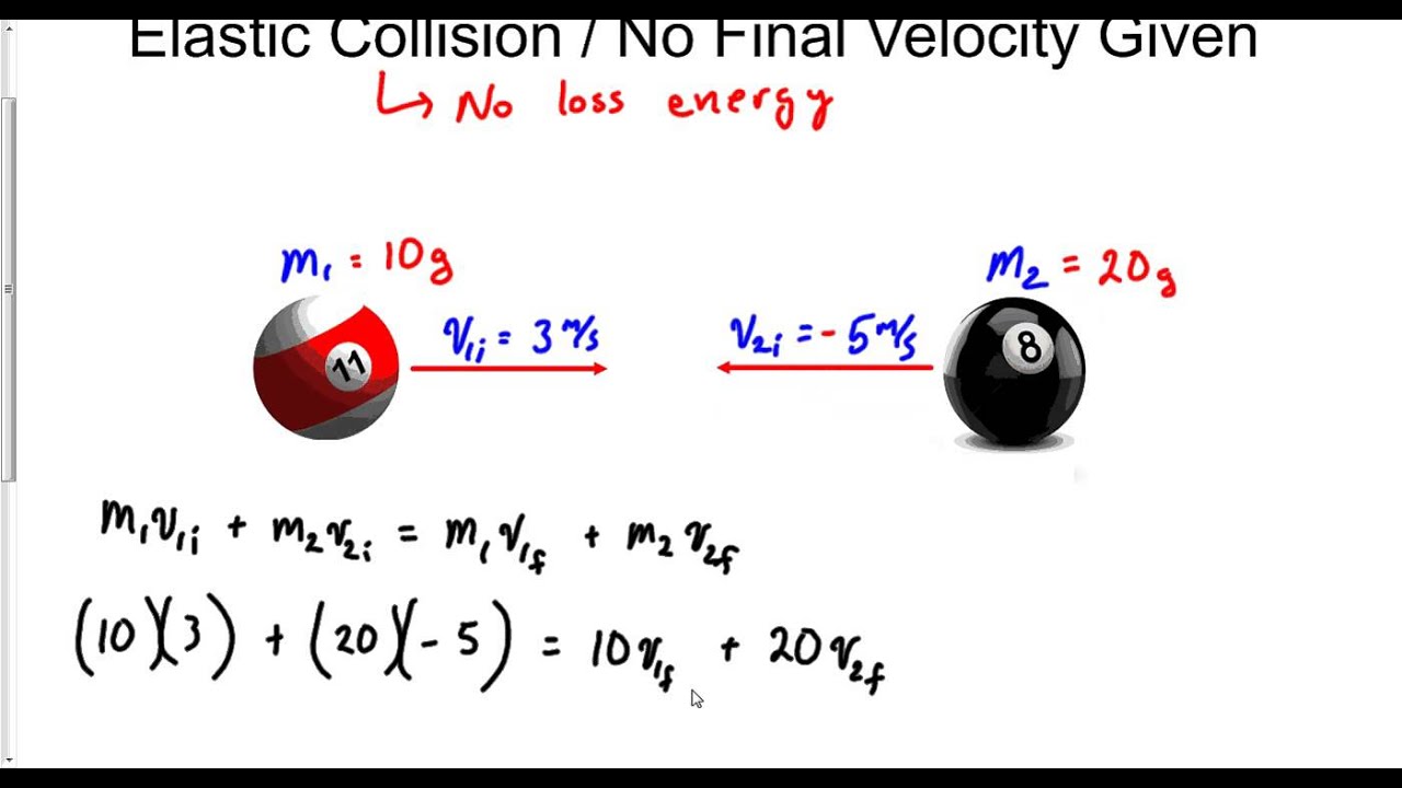 Perfect Elastic Collision / No Final Velocity Given