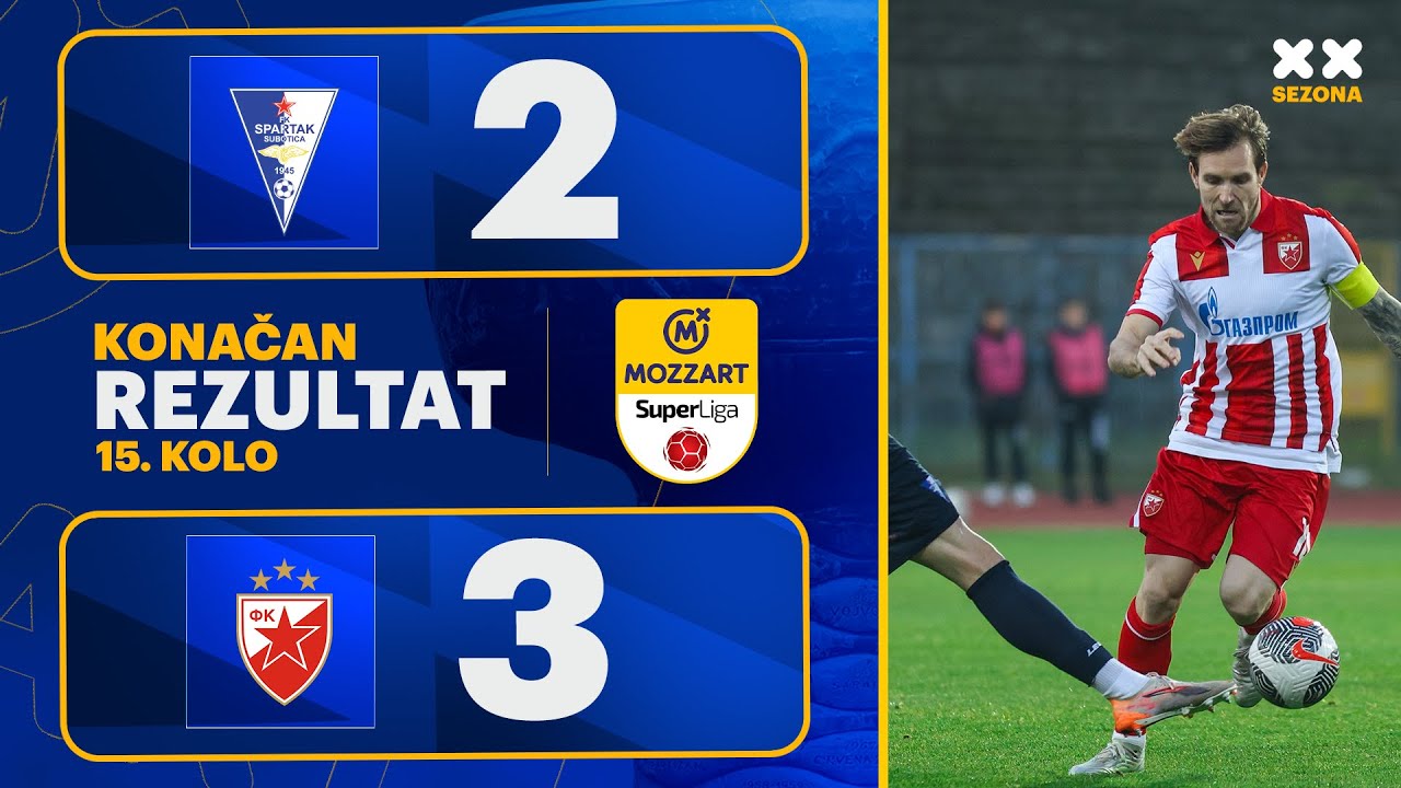 MBSLS 2025/26 - 15.Kolo: SPARTAK ŽK – CRVENA ZVEZDA 2:3 (0:1)